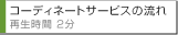 �R�[�f�B�l�[�g�T�[�r�X�̗���