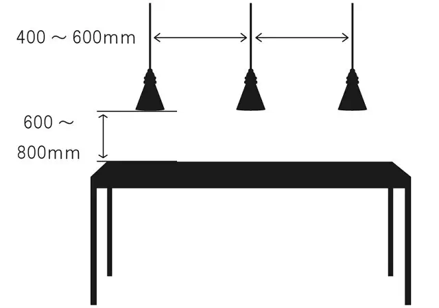 3灯吊りに最適な間隔と高さは？