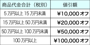 Service_setting Service_setting