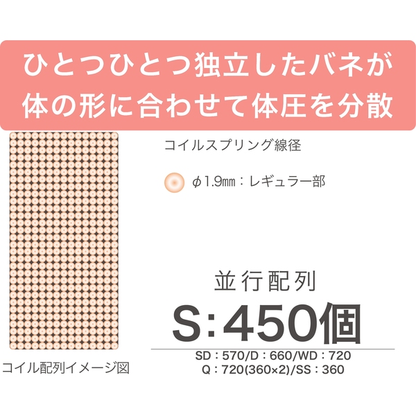 マットレスシングルc000028_f