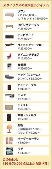 アイテムitempricelist
