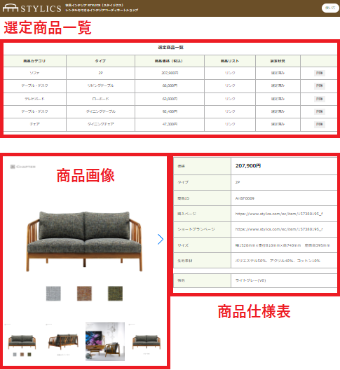 商品リストページ