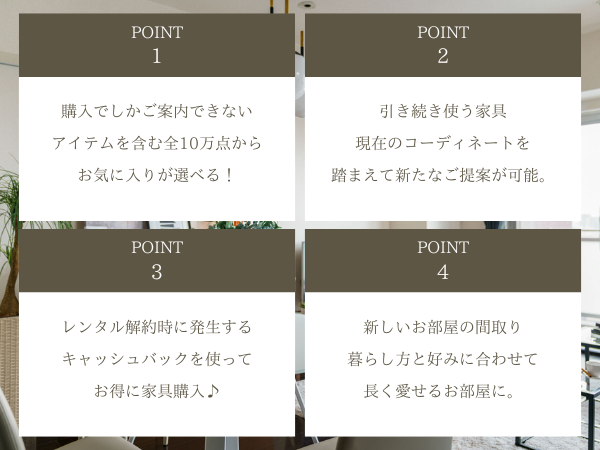 point